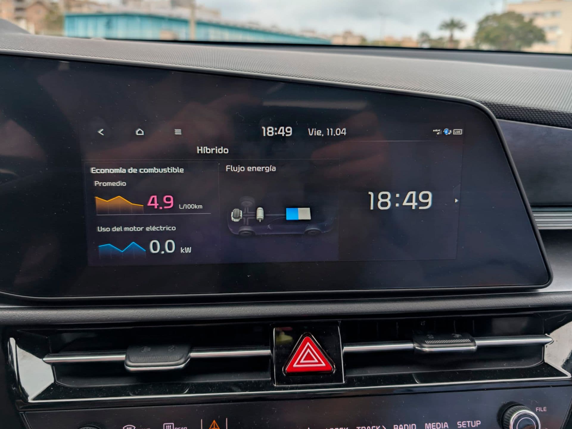 KIA niro